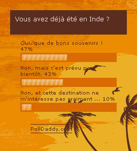 Sondage Avez vous deja ete en Inde