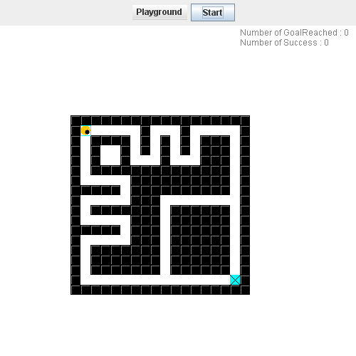 Ant Colony Algorithm