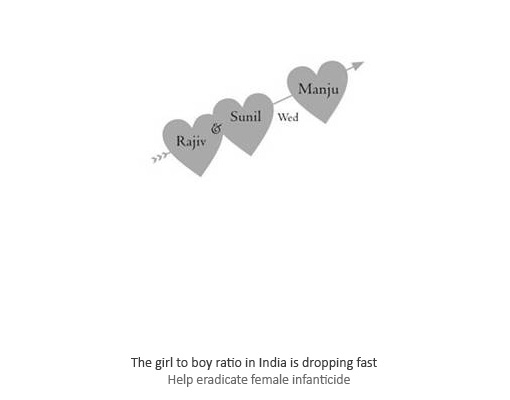girl to boy ratio en inde
